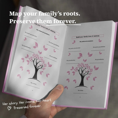 Mom's Memory Journal